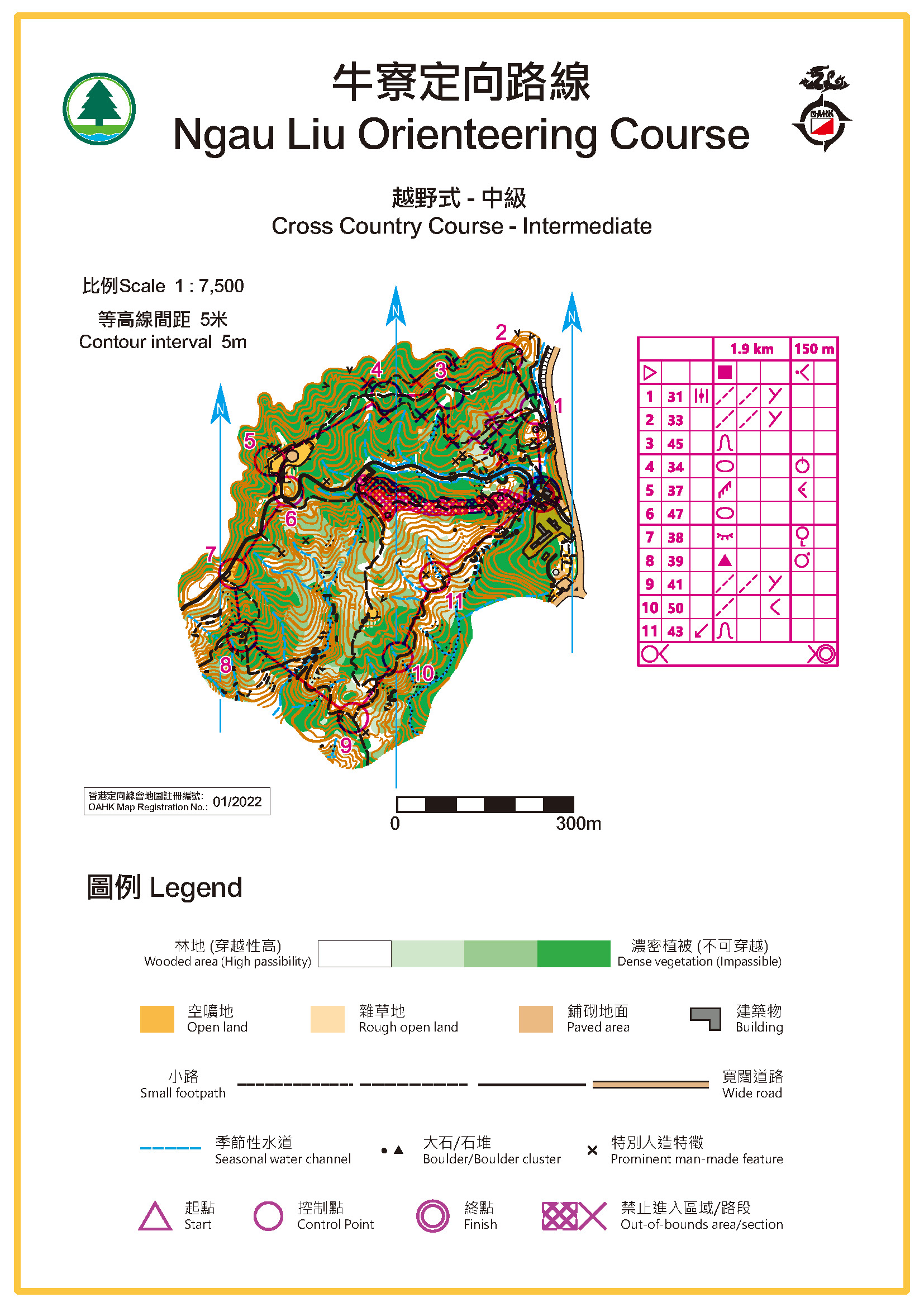 Map Ngau Liu Orienteering Course - Intermediate