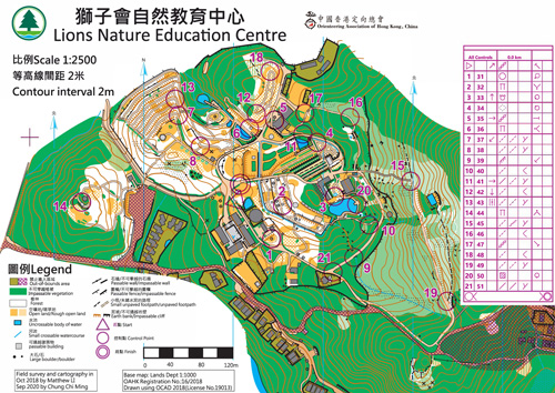 LNEC Orienteering - Open