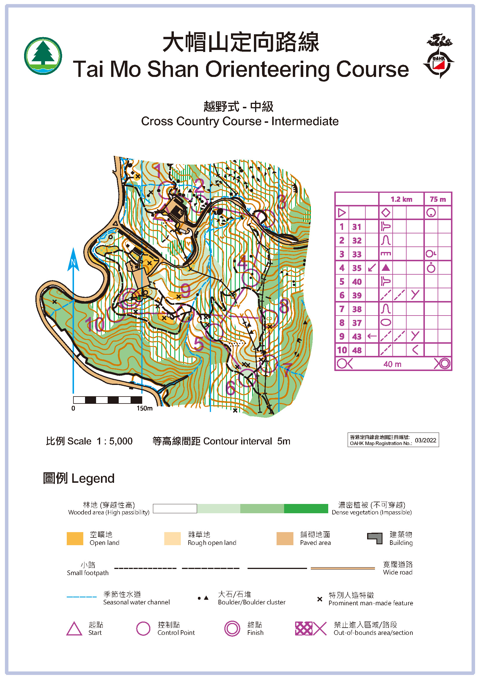 Map Tai Mo Shan Orienteering Course - Intermediate