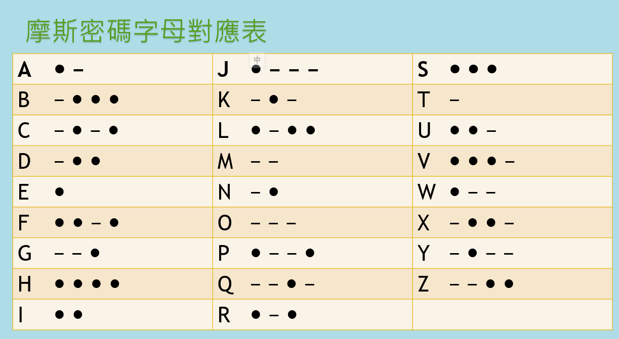 Lnec orienteering question pole 49 rev nature in touch afcd